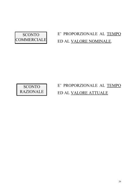 Esercitazione Calcolo commerciale.pdf