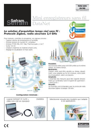 FT ZIGBEE-4Po - Sefram