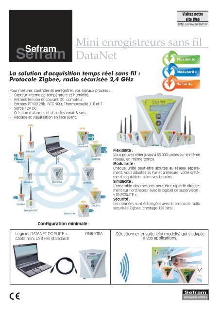 FT ZIGBEE-4Po - Sefram