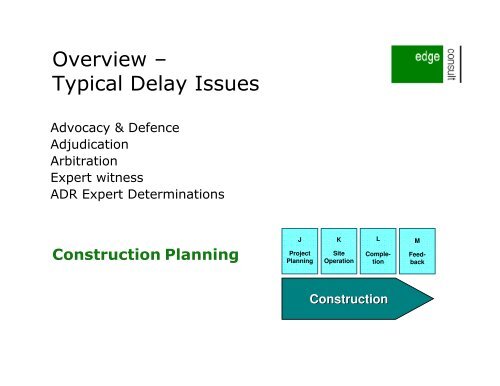 Delay analysis - Association for Project Management