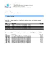 PRICE LIST Control panel for CHILL ROOM _2010