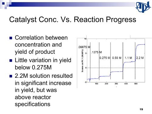 Control of Continuous Flow Chemical Reactors: - CPAC - University ...