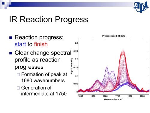 Control of Continuous Flow Chemical Reactors: - CPAC - University ...