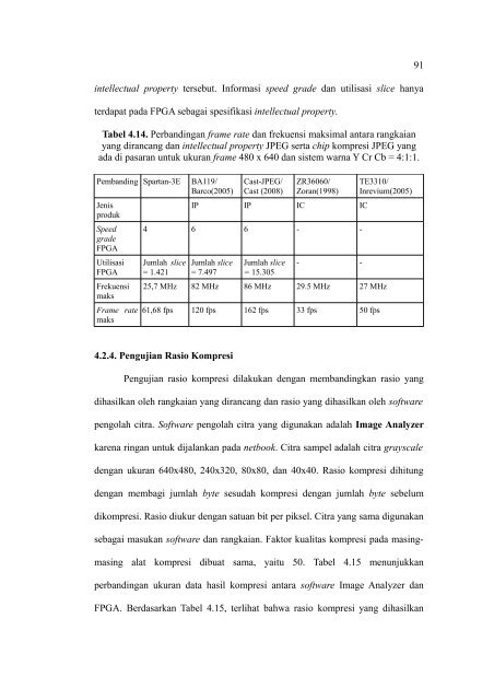 KOMPRESI CITRA JPEG BERBASIS FPGA XILINX SPARTAN-3E ...