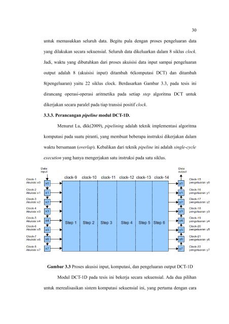 KOMPRESI CITRA JPEG BERBASIS FPGA XILINX SPARTAN-3E ...