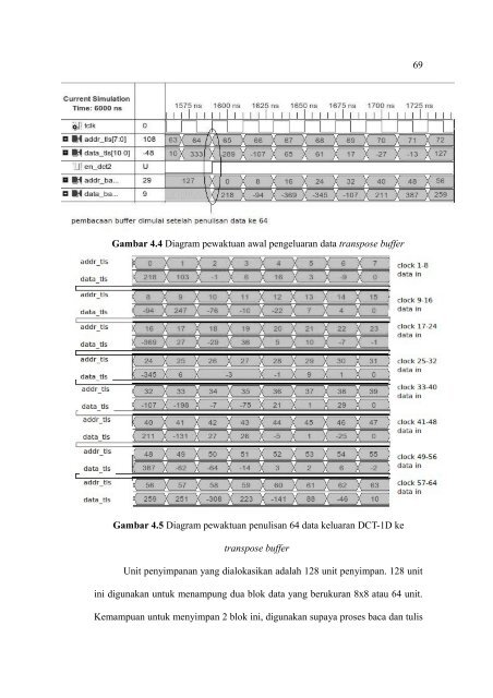 KOMPRESI CITRA JPEG BERBASIS FPGA XILINX SPARTAN-3E ...