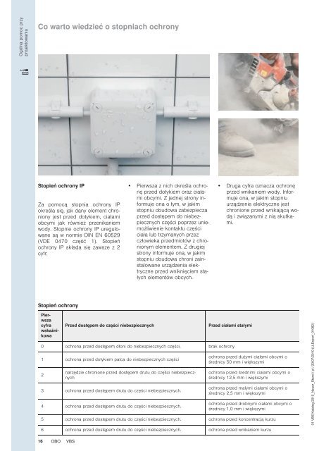 VBS | Systemy mocowania kabli i rur - systemy z ... - OBO Bettermann