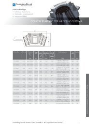 CONICAL BEARINGS fOR AIR SPRING SyStEMS - Freudenberg ...