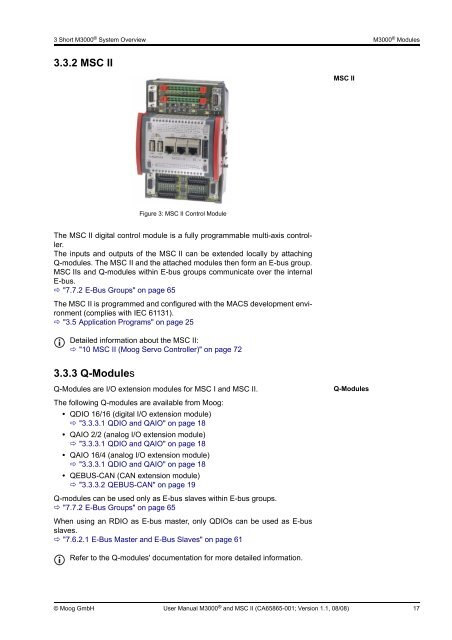 User Manual M3000® Automation System / MSC II (Moog Servo ...