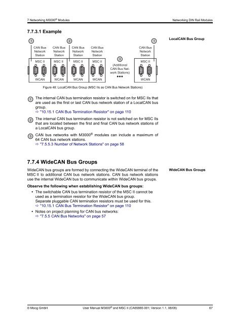 User Manual M3000® Automation System / MSC II (Moog Servo ...