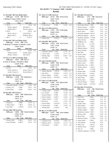 Meet Results - Southeast Ohio / West Virginia YMCA Swim League