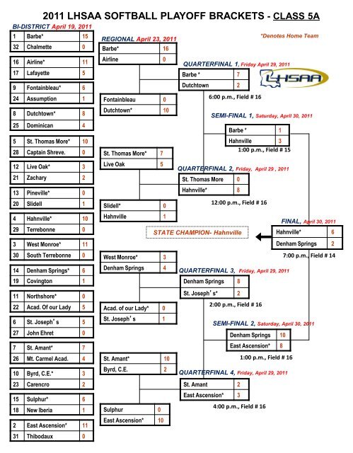 2011 LHSAA SOFTBALL PLAYOFF BRACKETS - CLASS 5A