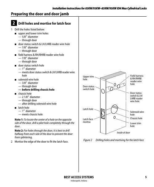 Installation Instructions for IDH Max Cylindrical Locks - Best Access ...