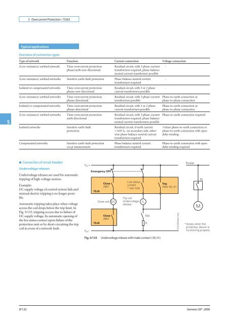 SIPROTEC 4 7SJ63 Multifunction Protection Relay - Siemens