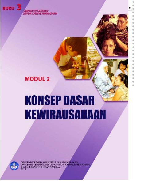 Konsep Dasar Kewirausahaan - MODUL 2