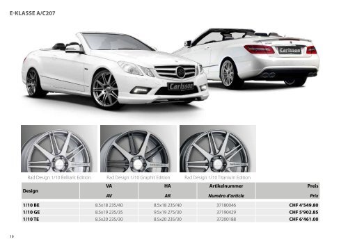 Carlsson Produktekatalog 2013/2014