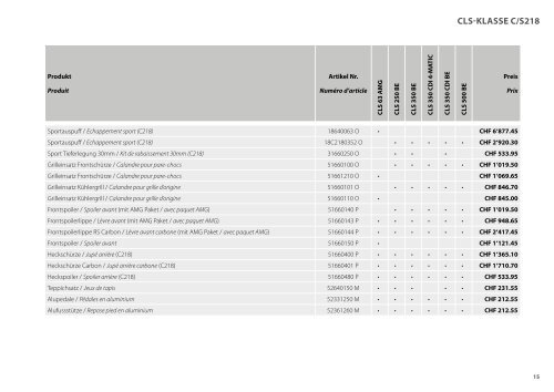 Carlsson Produktekatalog 2013/2014