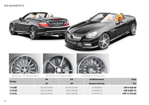 Carlsson Produktekatalog 2013/2014