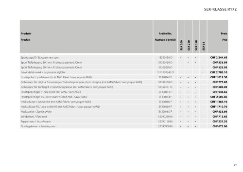 Carlsson Produktekatalog 2013/2014