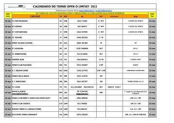 12_CALENDARIO TORNEI OPEN - Federazione Italiana Tennis