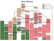 Unix History