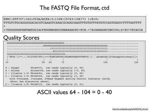 Unix History