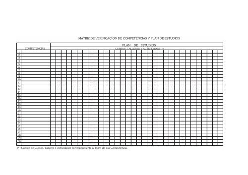 01 ANR final - Index of - Universidad Nacional Agraria La Molina