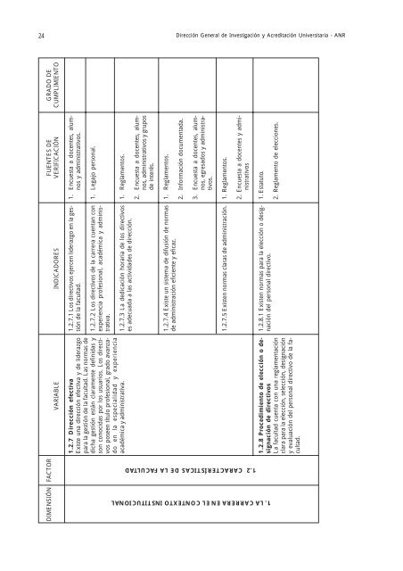 01 ANR final - Index of - Universidad Nacional Agraria La Molina