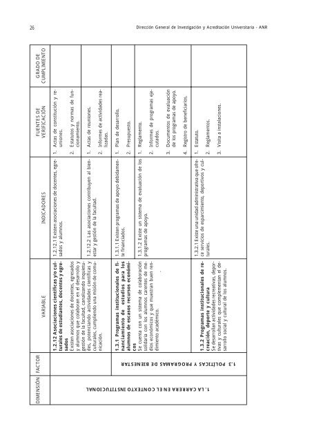 01 ANR final - Index of - Universidad Nacional Agraria La Molina