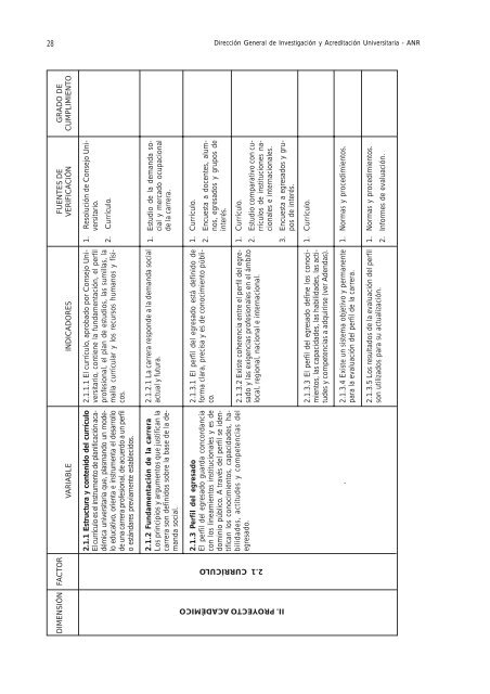 01 ANR final - Index of - Universidad Nacional Agraria La Molina