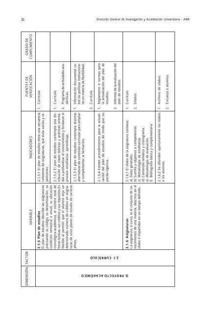 01 ANR final - Index of - Universidad Nacional Agraria La Molina