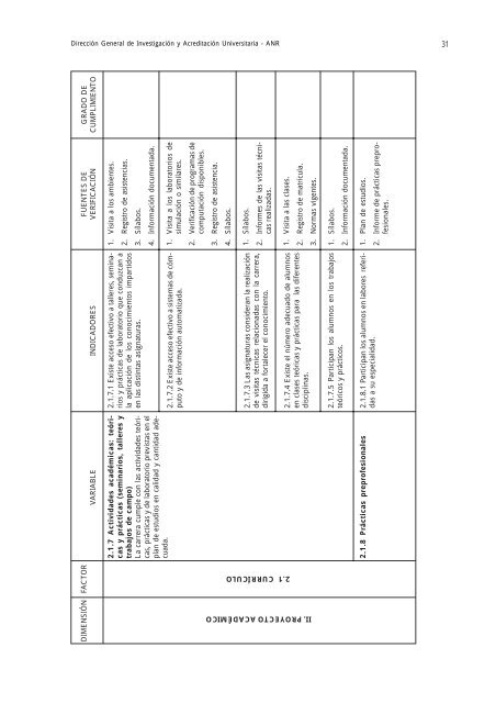 01 ANR final - Index of - Universidad Nacional Agraria La Molina