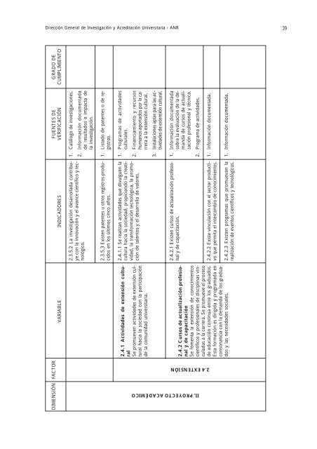 01 ANR final - Index of - Universidad Nacional Agraria La Molina