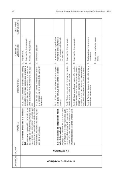 01 ANR final - Index of - Universidad Nacional Agraria La Molina