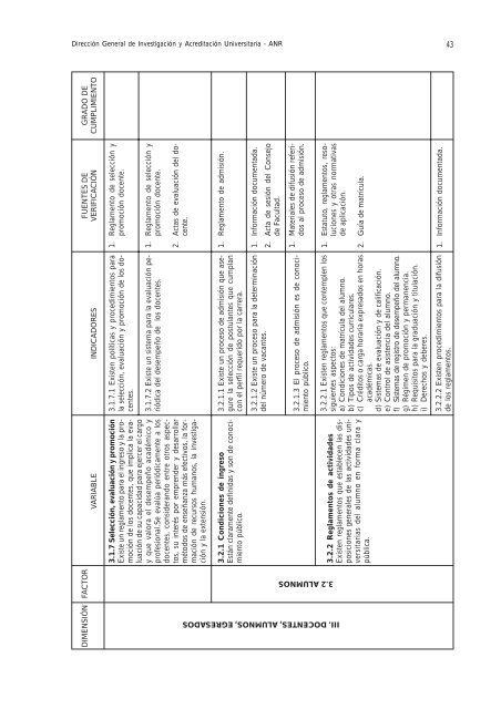 01 ANR final - Index of - Universidad Nacional Agraria La Molina