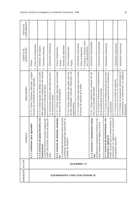 01 ANR final - Index of - Universidad Nacional Agraria La Molina