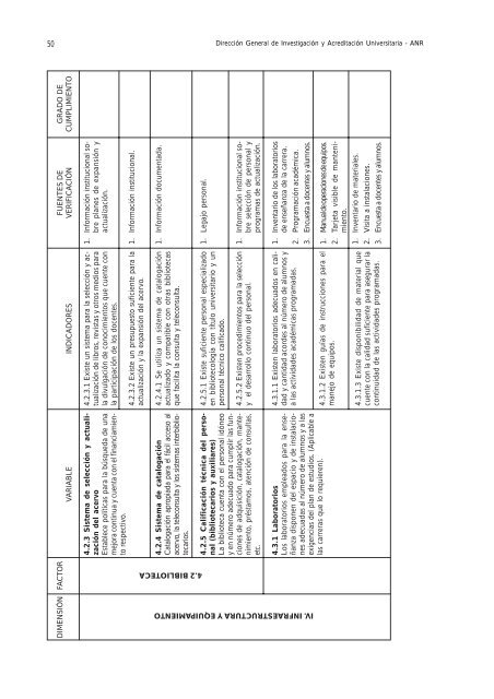 01 ANR final - Index of - Universidad Nacional Agraria La Molina