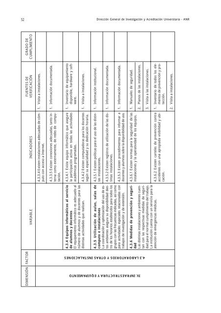 01 ANR final - Index of - Universidad Nacional Agraria La Molina