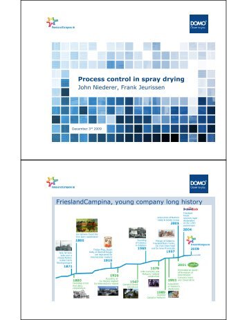 Process control in spray drying FrieslandCampina, young company ...