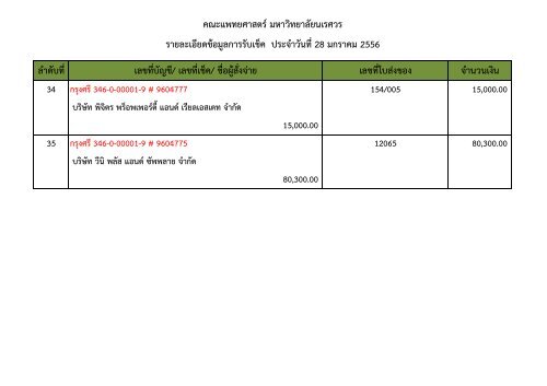 ลําดับที่ เลขที่บัญชี/ เลขที่เช็ค/ ชื่อผู้สั่ง - มหาวิทยาลัยนเรศวร