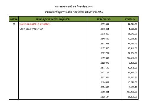 ลําดับที่ เลขที่บัญชี/ เลขที่เช็ค/ ชื่อผู้สั่ง - มหาวิทยาลัยนเรศวร