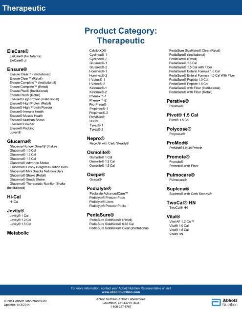 Elecare Jr Mixing Chart