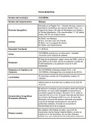 FICHA MUNICIPAL Nombre del municipio CATARINA Nombre del ...