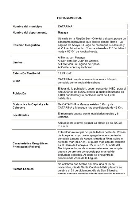 FICHA MUNICIPAL Nombre del municipio CATARINA Nombre del ...