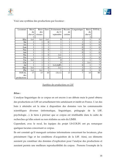 Mémoire (.pdf) - Université Paris 8