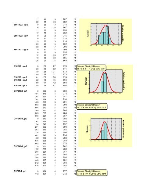 Campaign-style titanite U-Pb dating by ICP - Earth Science ...