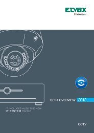 Elvox Overview of CCTV ramge - Door Entry Direct