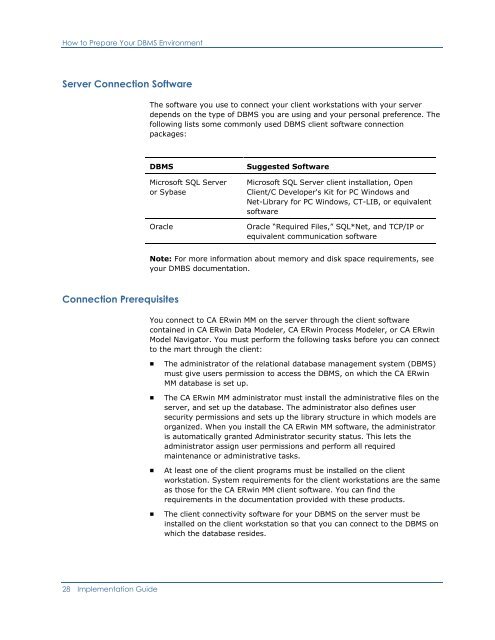 CA ERwin Model Manager Implementation Guide