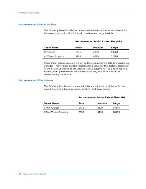 CA ERwin Model Manager Implementation Guide