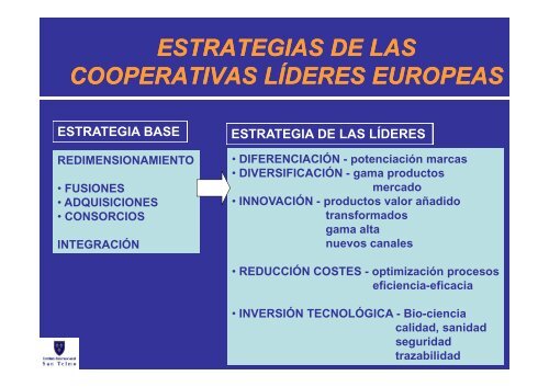 Las cooperativas líderes en la UE. Tendencias y Estrategias
